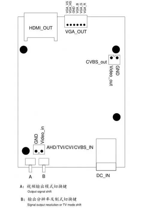 Wholesale AHD41 board 5PCS/lot AHD TVI CVI CVBS to HDMI VGA CVBS Video Convertor 4 in 1 HD 1080P Video Signal Converter Module model AHD41 board