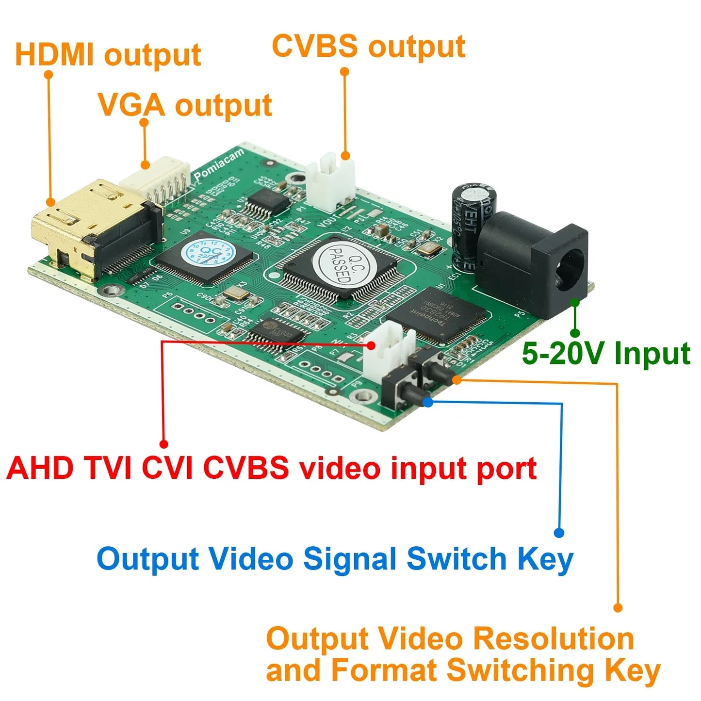 Wholesale AHD41 board 5PCS/lot AHD TVI CVI CVBS to HDMI VGA CVBS Video Convertor 4 in 1 HD 1080P Video Signal Converter Module model AHD41 board