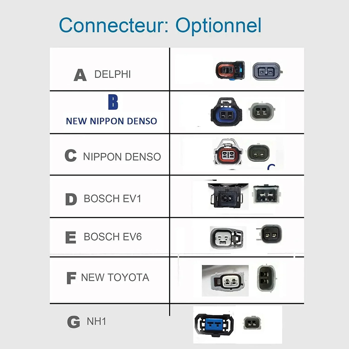 E85 8cyl Ethanol Car Fuel Injection Connetor with Cool Start Asst  7Connectors Optional Available for EV1 EV6 Flex Fuel Converter