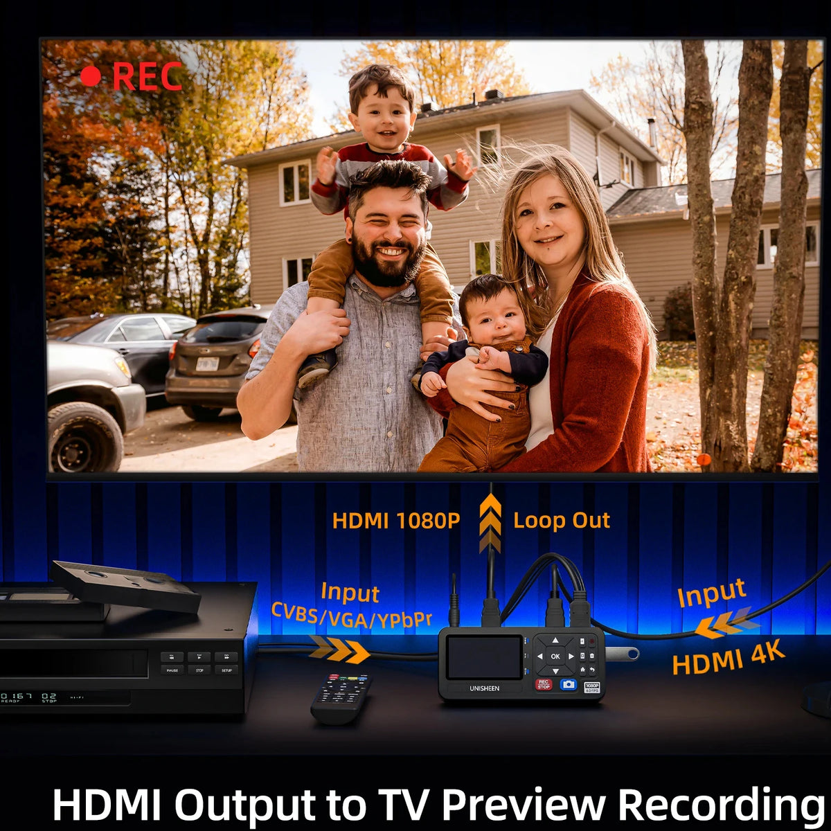UR500A-M HD Video Capture Box 1080P Video To Digital Converter with 3" Screen 4K HDMI/CVBS/VGA/YPBPR Inputs Video Recorder