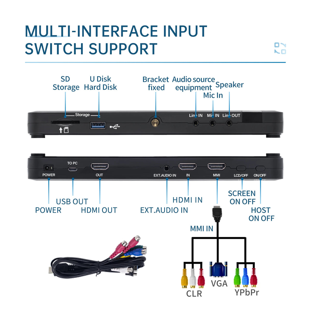 UR500A Video Record StandAlone Monitor Endoscop 2 Channel 4K PIP POP RCA HDMI VGA YPbPr Analog Screen Capture Box