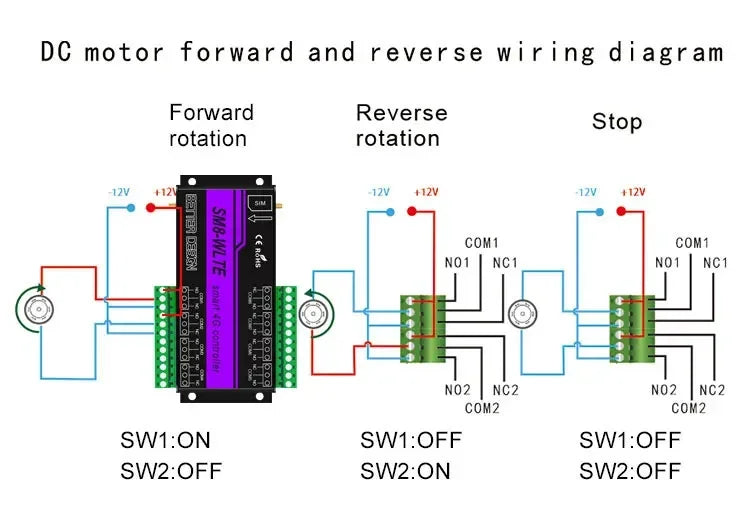 8 output Socket 4G Inching Relay Switch Module DC30V AC250V GSM Relay Switch Smart Life 4G Relay Module SM8